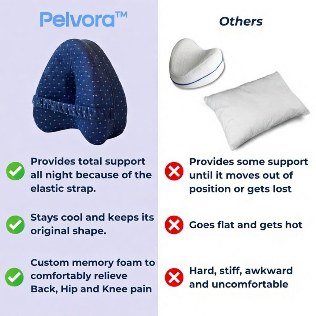 Pelvora™️ Alignment Pillow