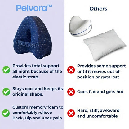 Pelvora™️ Alignment Pillow