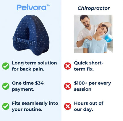 Pelvora™️ Alignment Pillow